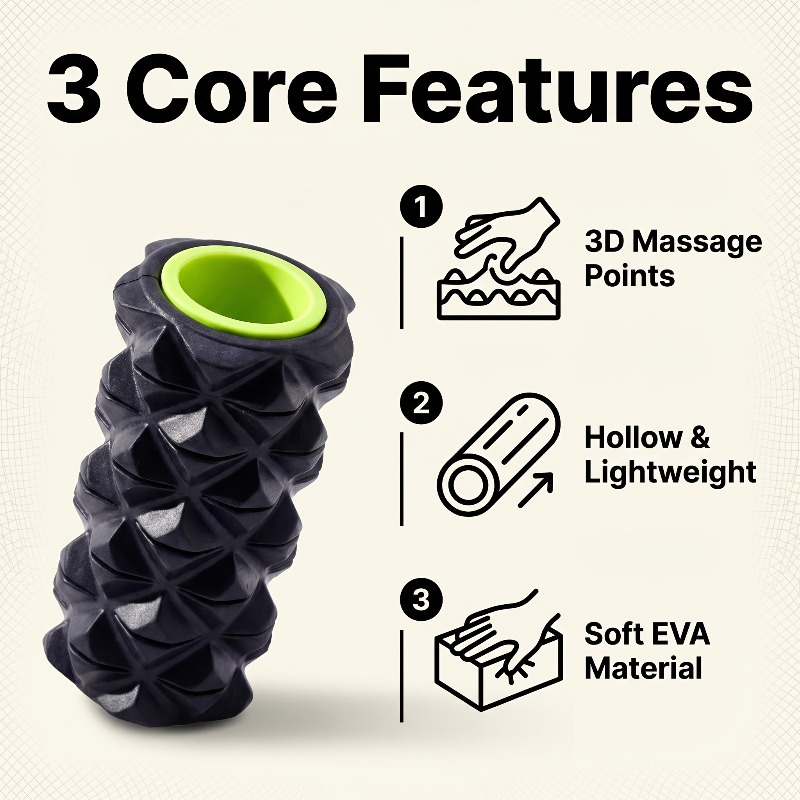 Foam Roller Muscle Foot Massag - огляд і ціна Foam Roller Trigger Point